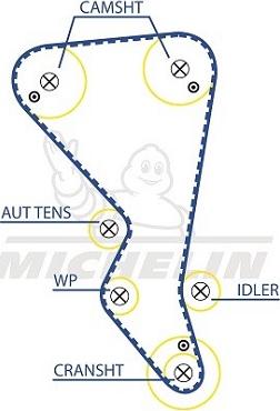 MICHELIN EngineParts SMATB0073 - Зубчатый ремень ГРМ unicars.by