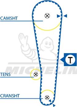 MICHELIN EngineParts SMATB0194 - Зубчатый ремень ГРМ unicars.by