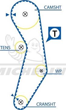 MICHELIN EngineParts SMATB0146 - Зубчатый ремень ГРМ unicars.by