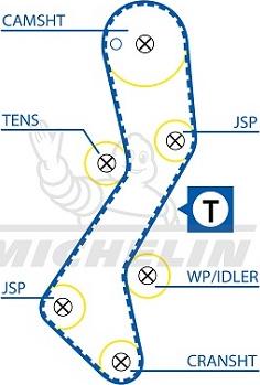 MICHELIN EngineParts SMATB0148 - Зубчатый ремень ГРМ unicars.by