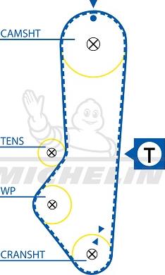 MICHELIN EngineParts SMATB0159 - Зубчатый ремень ГРМ unicars.by