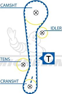 MICHELIN EngineParts SMATB0154 - Зубчатый ремень ГРМ unicars.by