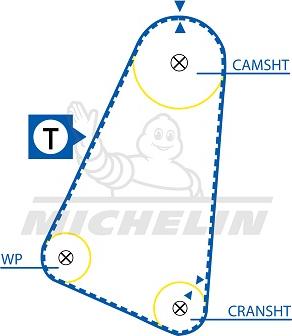 MICHELIN EngineParts SMATB0155 - Зубчатый ремень ГРМ unicars.by