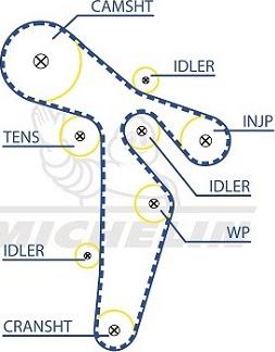 MICHELIN EngineParts SMATB0105 - Зубчатый ремень ГРМ unicars.by