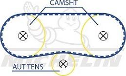 MICHELIN EngineParts SMATB0101 - Зубчатый ремень ГРМ unicars.by