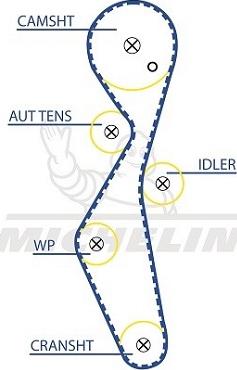 MICHELIN EngineParts SMATB0108 - Зубчатый ремень ГРМ unicars.by