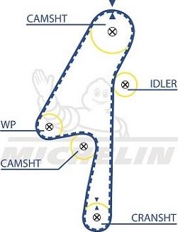 MICHELIN EngineParts SMATB0103 - Зубчатый ремень ГРМ unicars.by