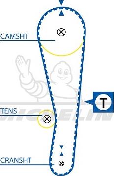 MICHELIN EngineParts SMATB0136 - Зубчатый ремень ГРМ unicars.by