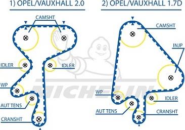 MICHELIN EngineParts SMATB0130 - Зубчатый ремень ГРМ unicars.by