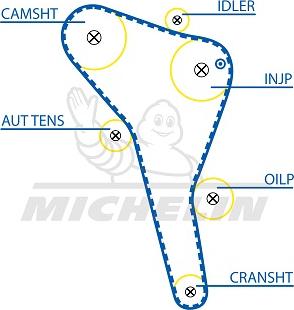 MICHELIN EngineParts SMATB0132 - Зубчатый ремень ГРМ unicars.by