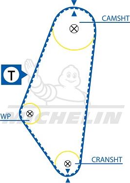 MICHELIN EngineParts SMATB0123 - Зубчатый ремень ГРМ unicars.by