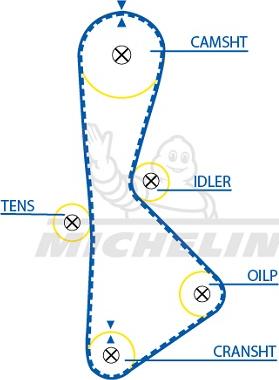 MICHELIN EngineParts SMATB0171 - Зубчатый ремень ГРМ unicars.by