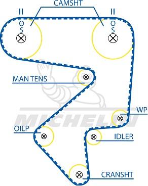 MICHELIN EngineParts SMATB0399 - Зубчатый ремень ГРМ unicars.by