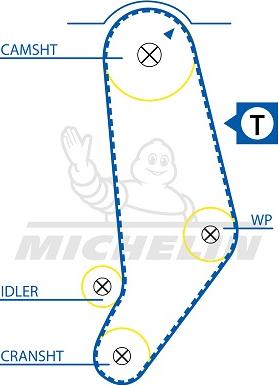 MICHELIN EngineParts SMATB0396 - Зубчатый ремень ГРМ unicars.by