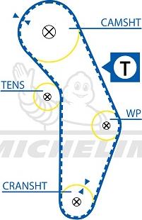 MICHELIN EngineParts SMATB0353 - Зубчатый ремень ГРМ unicars.by