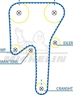 MICHELIN EngineParts SMATB0364 - Зубчатый ремень ГРМ unicars.by