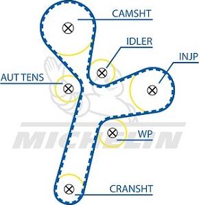 MICHELIN EngineParts SMATB0301 - Зубчатый ремень ГРМ unicars.by