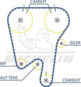 MICHELIN EngineParts SMATB0314 - Зубчатый ремень ГРМ unicars.by