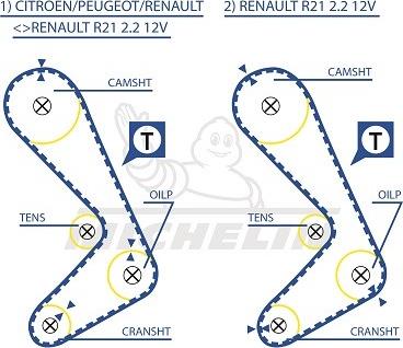 MICHELIN EngineParts SMATB0334 - Зубчатый ремень ГРМ unicars.by