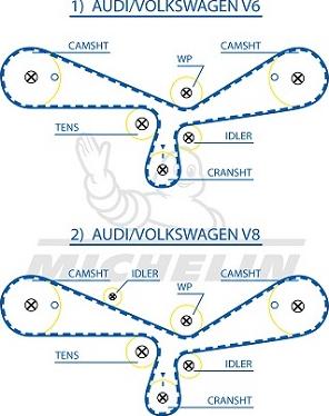 MICHELIN EngineParts SMATB0293 - Зубчатый ремень ГРМ unicars.by