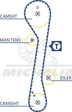 MICHELIN EngineParts SMATB0240 - Зубчатый ремень ГРМ unicars.by