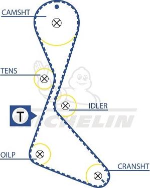 MICHELIN EngineParts SMATB0248 - Зубчатый ремень ГРМ unicars.by