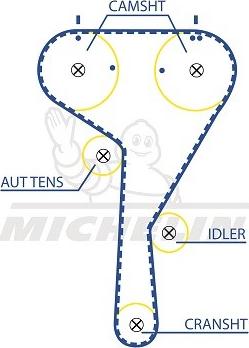 MICHELIN EngineParts SMATB0243 - Зубчатый ремень ГРМ unicars.by