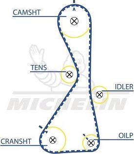 MICHELIN EngineParts SMATB0265 - Зубчатый ремень ГРМ unicars.by