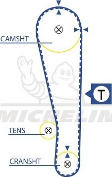 MICHELIN EngineParts SMATB0268 - Зубчатый ремень ГРМ unicars.by