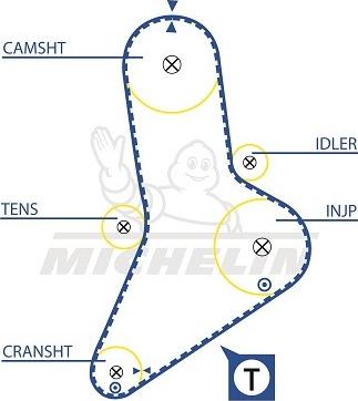 MICHELIN EngineParts SMATB0263 - Зубчатый ремень ГРМ unicars.by