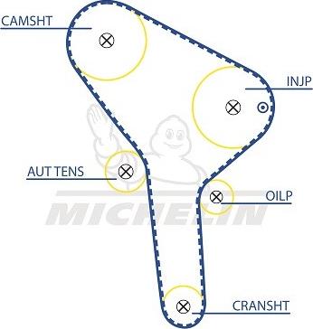 MICHELIN EngineParts SMATB0267 - Зубчатый ремень ГРМ unicars.by