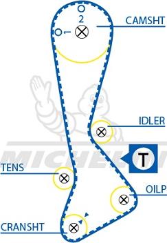 MICHELIN EngineParts SMATB0208 - Зубчатый ремень ГРМ unicars.by