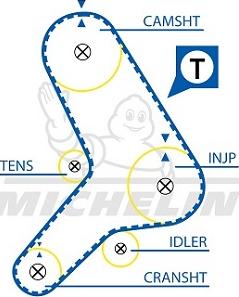 MICHELIN EngineParts SMATB0284 - Зубчатый ремень ГРМ unicars.by