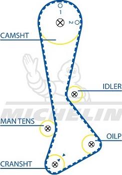 MICHELIN EngineParts SMATB0283 - Зубчатый ремень ГРМ unicars.by