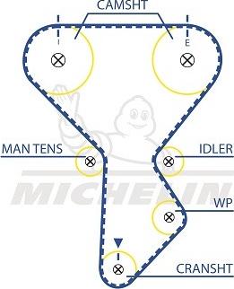 MICHELIN EngineParts SMATB0233 - Зубчатый ремень ГРМ unicars.by