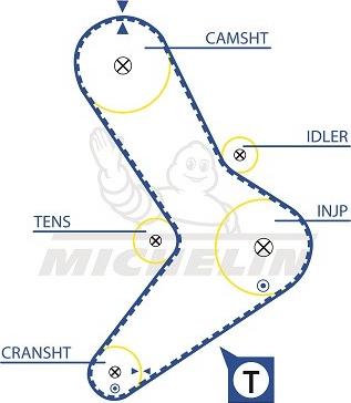 MICHELIN EngineParts SMATB0232 - Зубчатый ремень ГРМ unicars.by