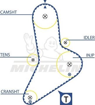 MICHELIN EngineParts SMATB0276 - Зубчатый ремень ГРМ unicars.by