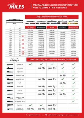 Miles CWC24AC - Щетка стеклоочистителя unicars.by