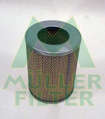 Muller Filter PA579 - Воздушный фильтр, двигатель unicars.by