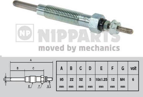 Nipparts J5715007 - Свеча накаливания unicars.by