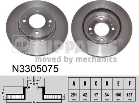 Nipparts N3305075 - Тормозной диск unicars.by