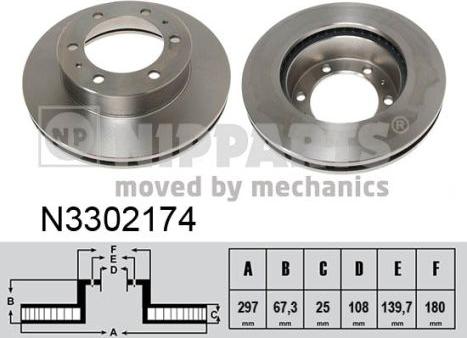 Nipparts N3302174 - Тормозной диск unicars.by