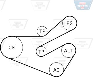 Optibelt 6 PK 1740KT2 - Поликлиновый ременный комплект unicars.by
