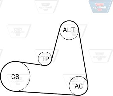 Optibelt 7 PK 1125KT1 - Поликлиновый ременный комплект unicars.by