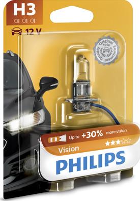 PHILIPS 12336PRB1 - Лампа накаливания, фара дальнего света unicars.by