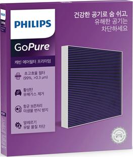 PHILIPS DC0111 - Фильтр воздуха в салоне unicars.by