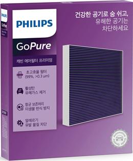 PHILIPS DC0021 - Фильтр воздуха в салоне unicars.by