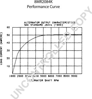 Prestolite Electric 8MR2084K - Генератор unicars.by