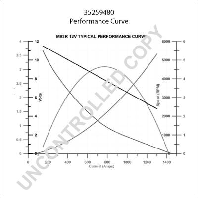 Prestolite Electric 35259480 - Стартер unicars.by