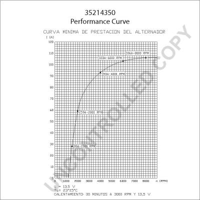 Prestolite Electric 35214350 - Генератор unicars.by